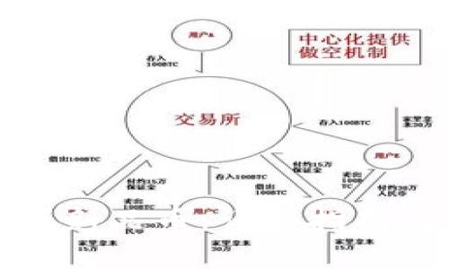 TP钱包如何购买新品币：详细指南与常见问题解答