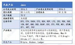 : TP钱包与USDT的深度解析：虚拟货币的未来与使用