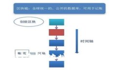 TP钱包 HT合约地址详解及使用指南