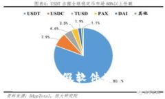如何防止TP钱包被假软件盗