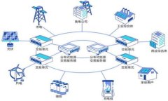 TP钱包是否会退出中国市场的分析与未来展望