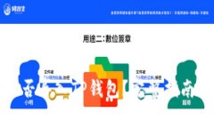 火币钱包能否导入TP钱包？完整指南与注意事项