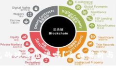 上TP钱包的项目靠谱吗？全面解析与风险评估