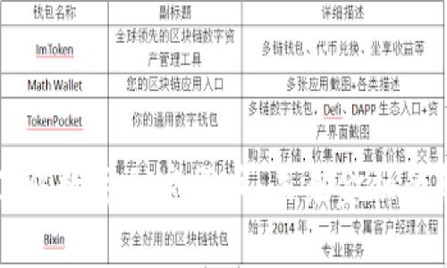深入了解数字加密货币：未来金融的颠覆者
