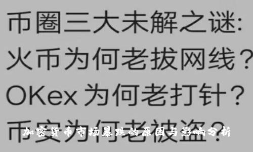 加密货币市场暴跌的原因与影响分析
