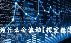 Title: TP钱包里的币为什么会波动？探究数字货币