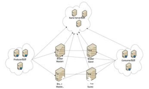 
SDW加密数字货币：未来数字经济的新星