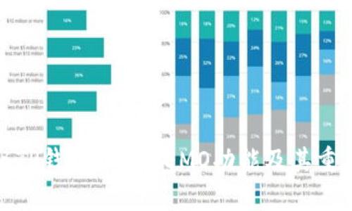 探秘TP钱包中的MEMO功能及其重要性