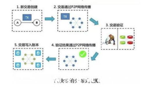 
英国成人投资加密货币的前景与挑战