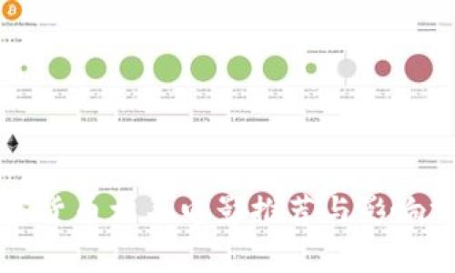加密货币相关电影推荐与影响分析