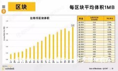 如何在Web3中连接TP：一步步详细指南