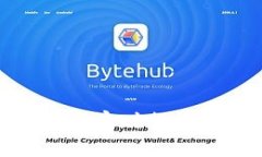 加密货币恐慌指数实时行情分析与趋势解读